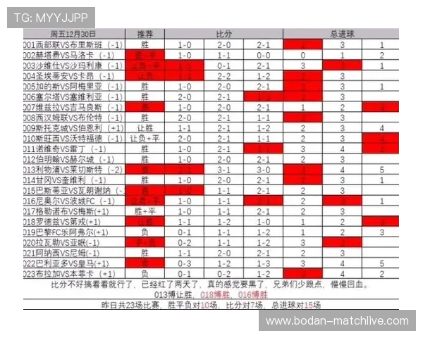 大型赛事预热足球胜平负计算器竞彩网比分避坑防骗
