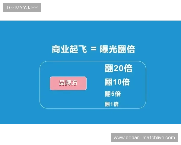 体育app制作避坑秘诀 抢占大型赛事预热流量